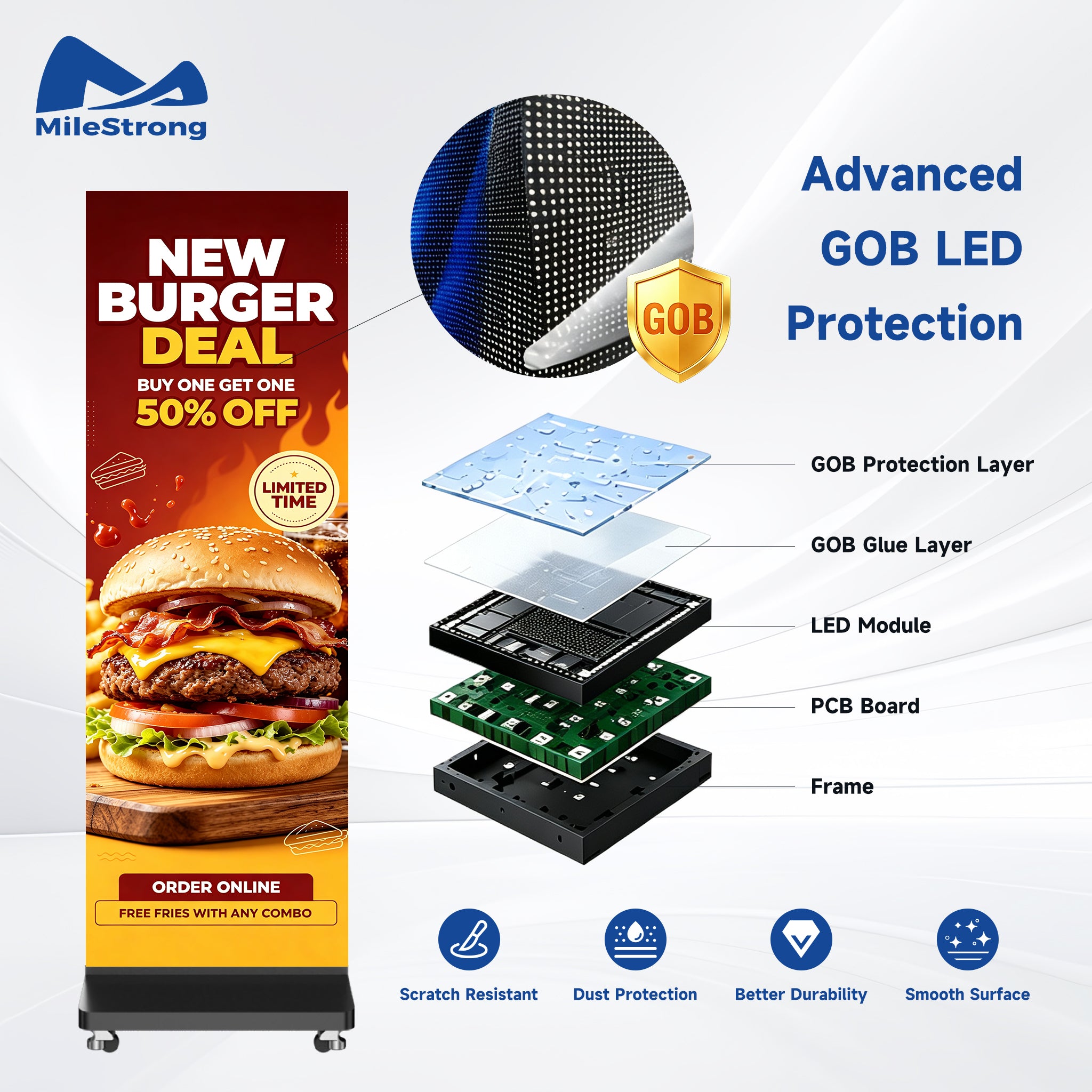 80 Inch 2-Fold P1.86 Foldable LED Poster Display, Max Run 6 in 1