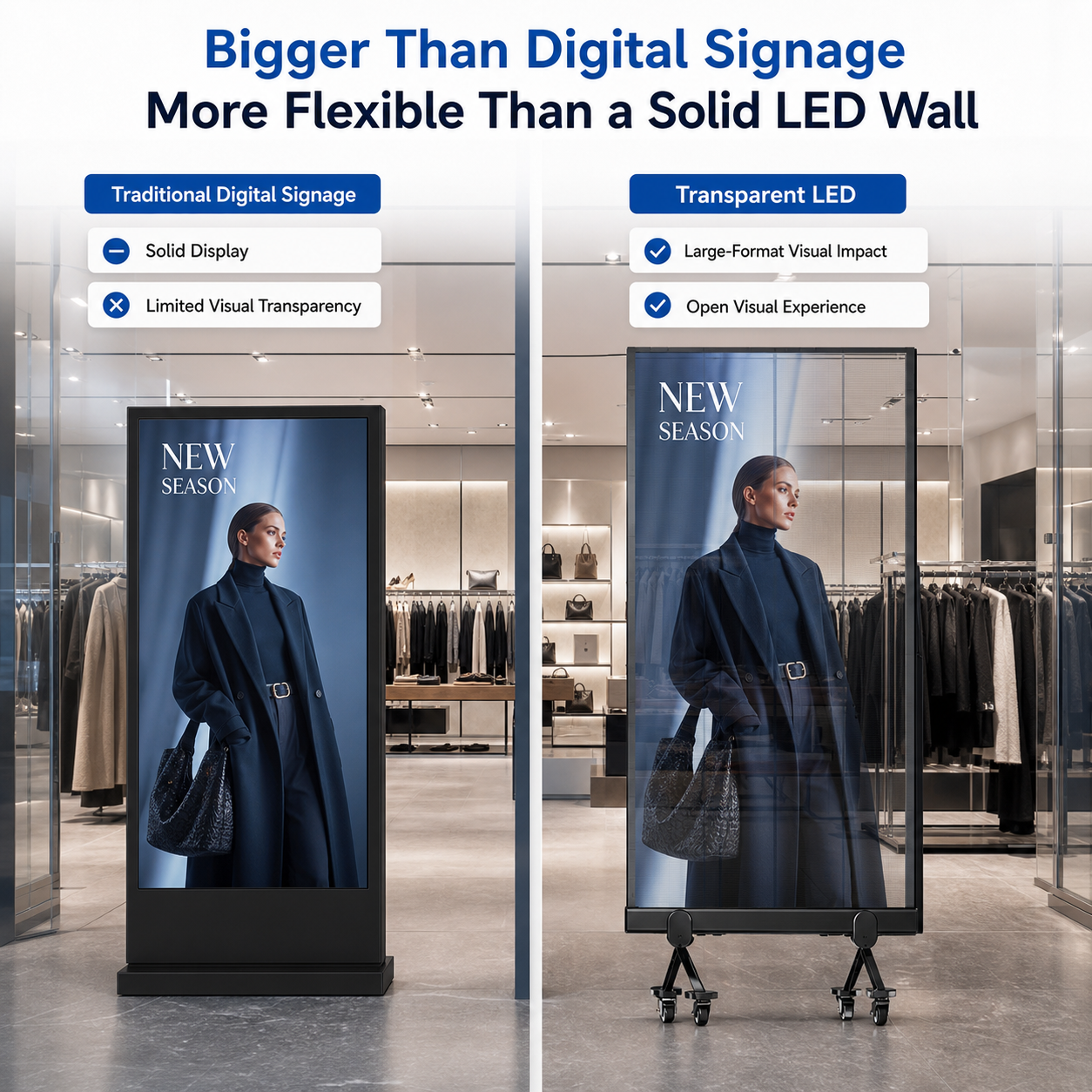 80 Inch Large-Format Transparent LED Display Screen for Retail / Mall / Events