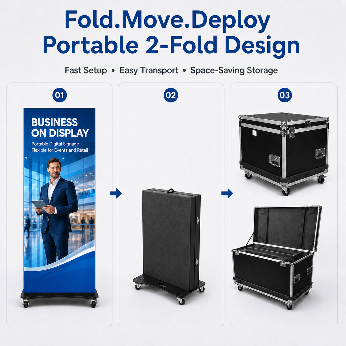 Promotional infographic for a portable foldable display case, showing three stages: a blue printed vertical banner on wheels, the case folded upright, and the case opened to show interior storage. Large headline text reads 'Fold.