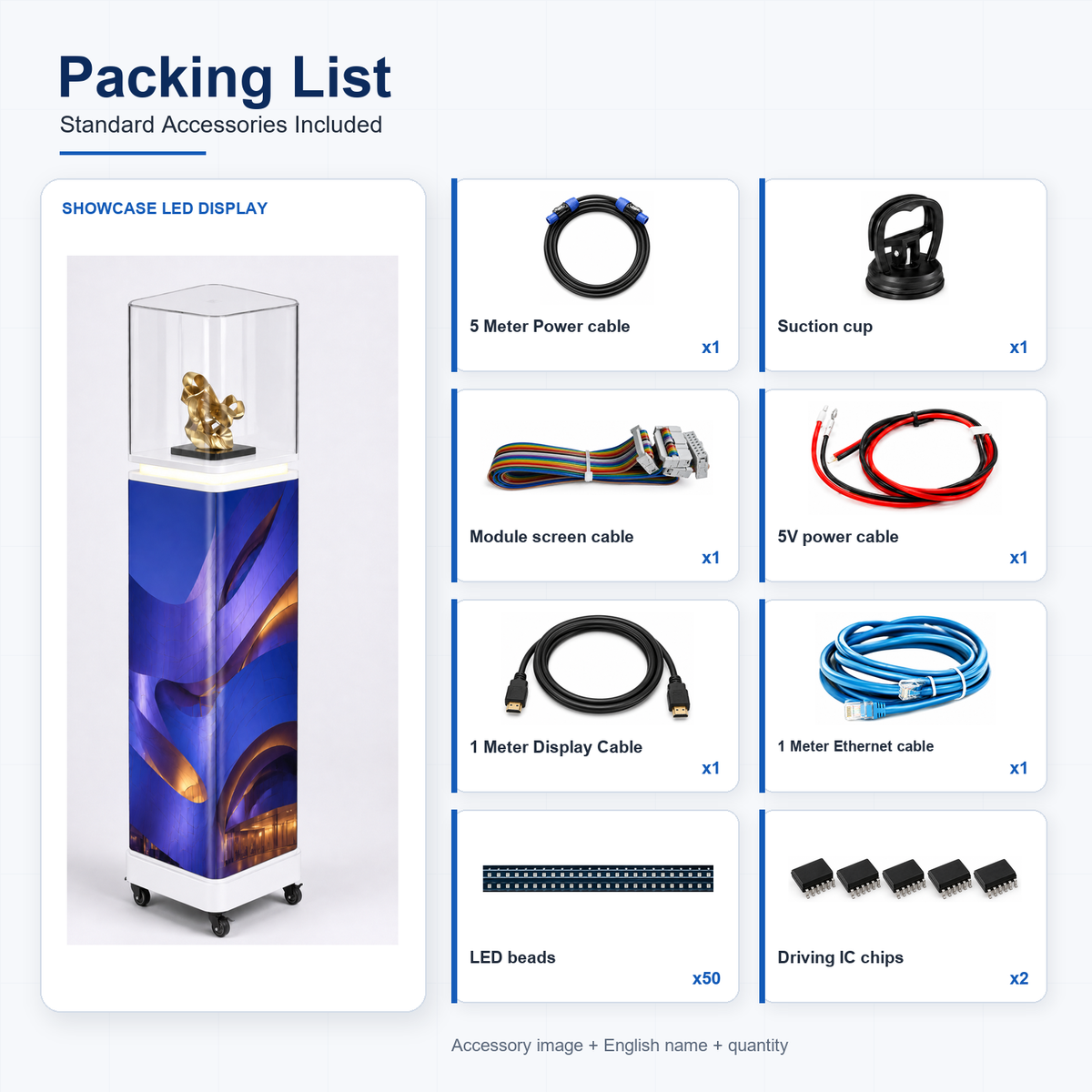 Packing list graphic showing included accessories for a display case: a 5 meter power cable, suction cup, module screen cable, 5V power cable, 1 meter display cable, 1 meter ethernet cable, LED beads (50), and driving IC chips (2), plus a large rendering of the display case with a gold figurine inside.