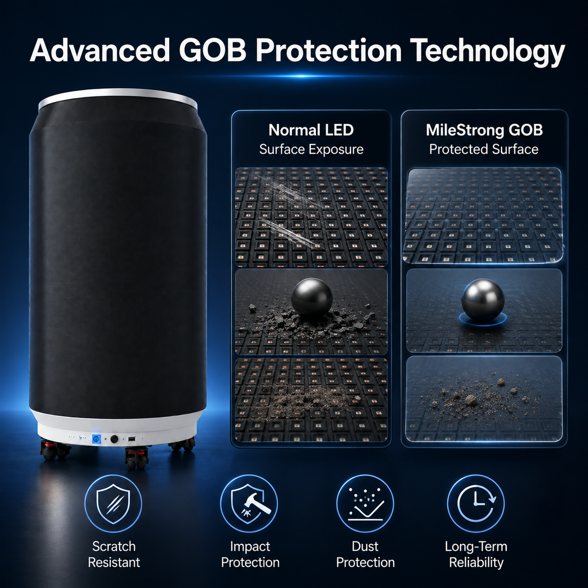 360°  P2 GOB LED Cylinder Display, Full-View Digital Advertising Screen