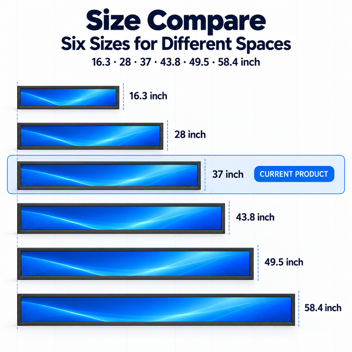 A size comparison chart showing six horizontal blue rectangular bars labeled 16.3, 28, 37, 43. LCD Digital signage difference