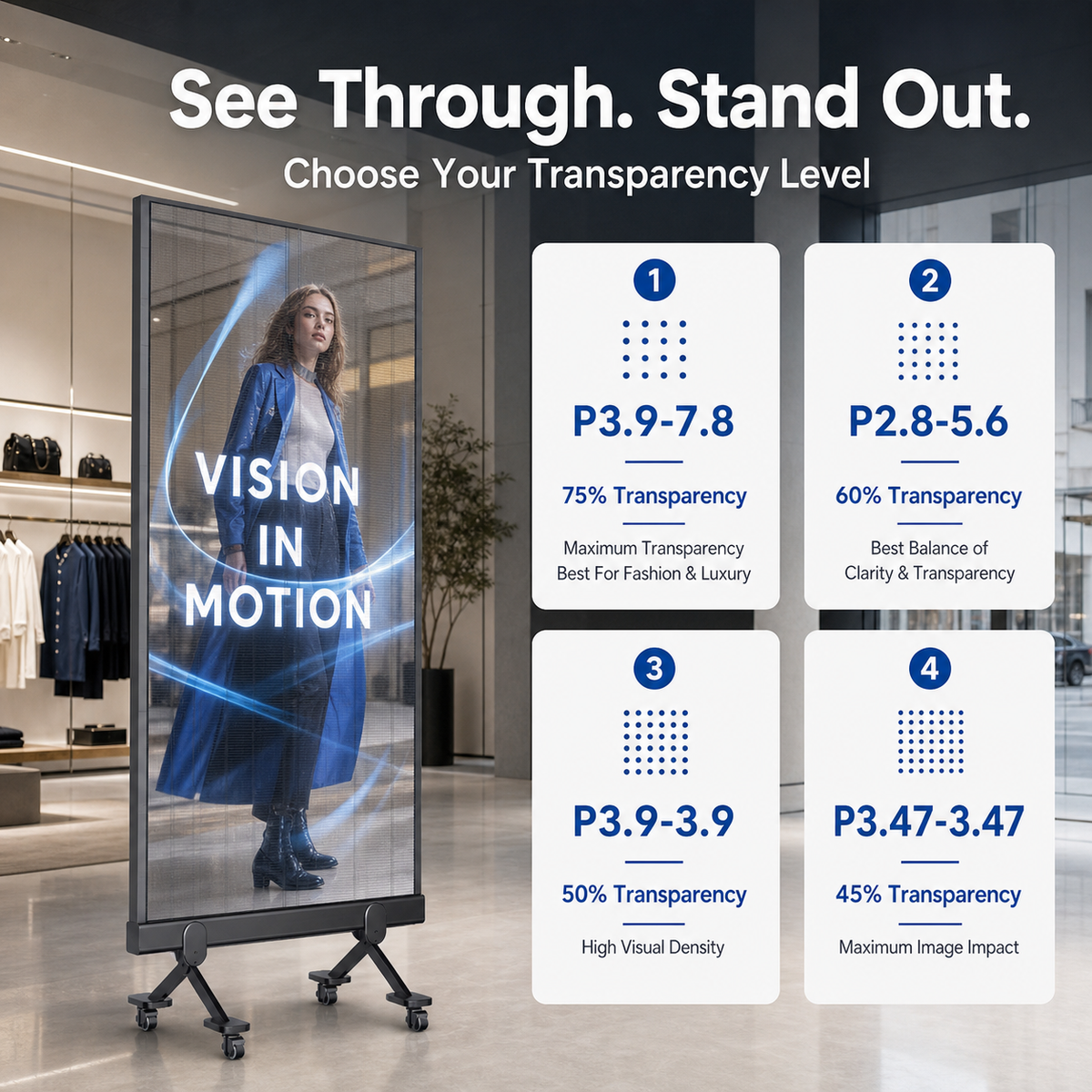 A freestanding transparent display screen on a wheeled stand in a retail store interior, showing a woman in a blue coat with the text 'VISION IN MOTION.' Large headline text at the top reads 'See Through.