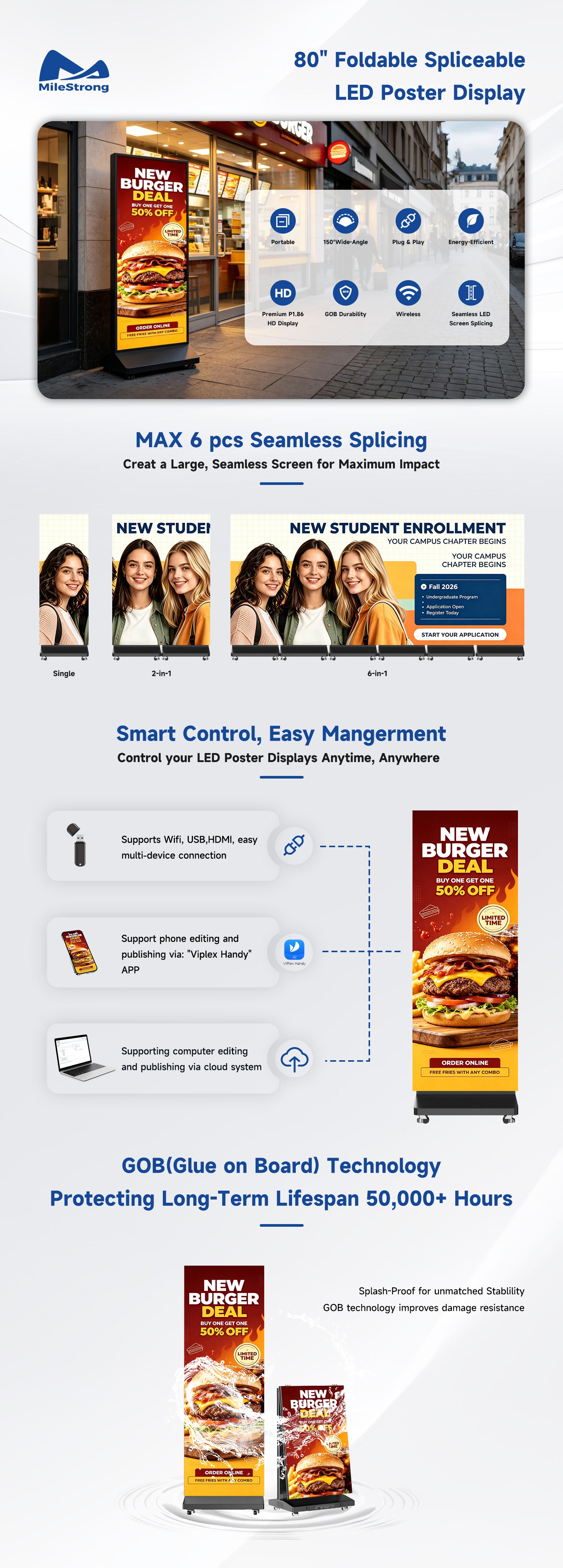 80 Inch 2-Fold P1.86 Foldable LED Poster Display, Max Run 6 in 1 详情图 1