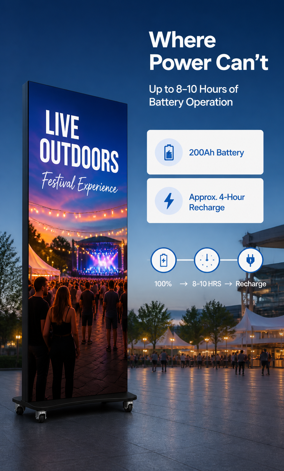 80“ 2-Fold LED Poster Display, IP65 Outdoor, AC Powered/Battery Powerd 详情图 5