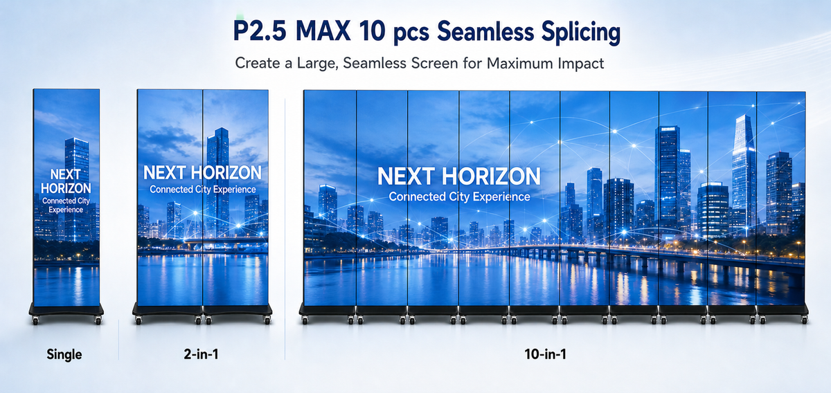 80“ 2-Fold LED Poster Display, IP65 Outdoor, AC Powered/Battery Powerd 详情图 7