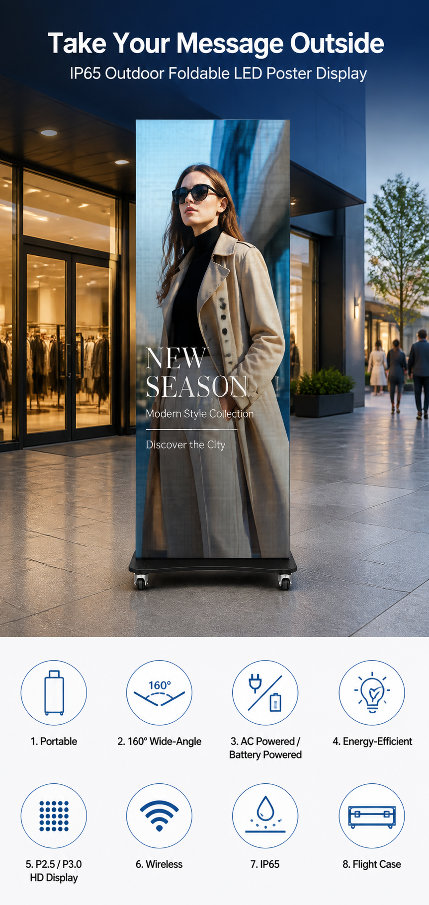 80“ 2-Fold LED Poster Display, IP65 Outdoor, AC Powered/Battery Powerd 详情图 3