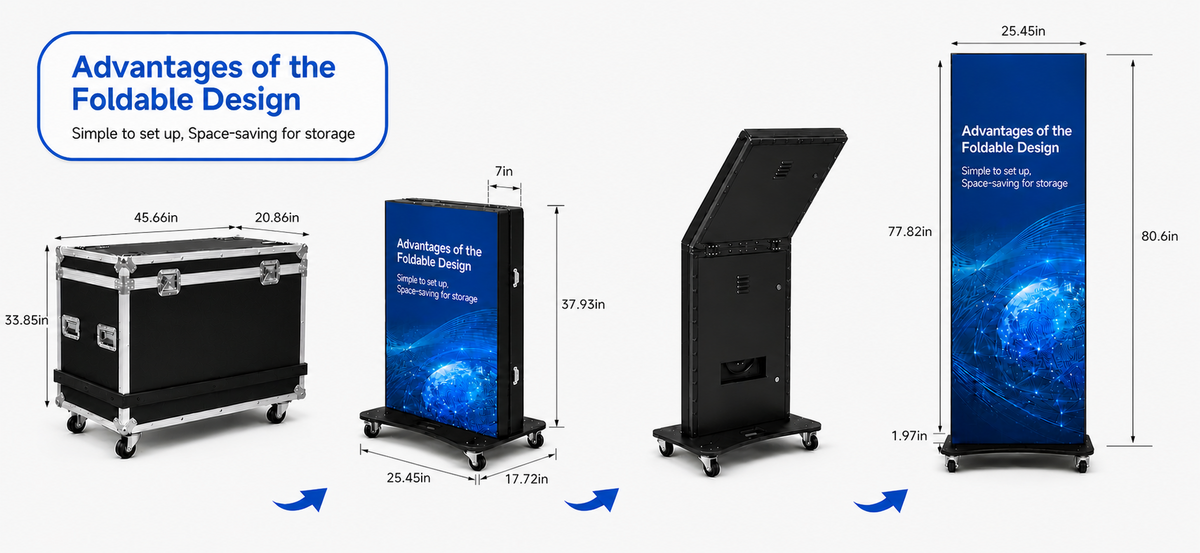 80“ 2-Fold LED Poster Display, IP65 Outdoor, AC Powered/Battery Powerd 详情图 6